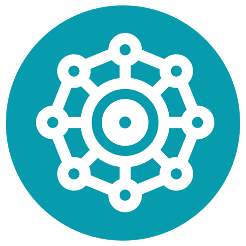 business organisation planning