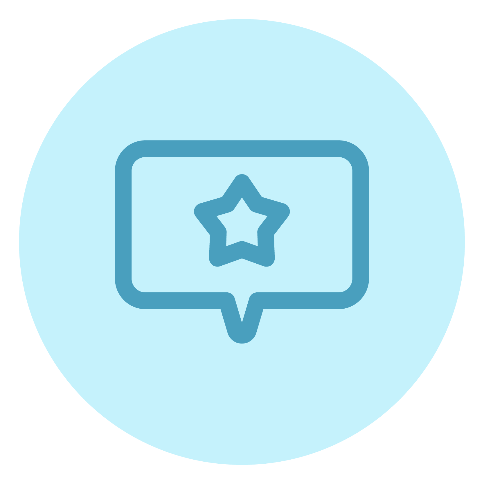 SF Icons_Review